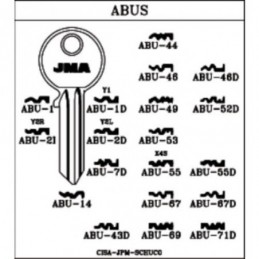 LLAVIN GRUPO C ABU-14